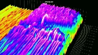 Dial Up Modem Handshake Sound - Spectrogram